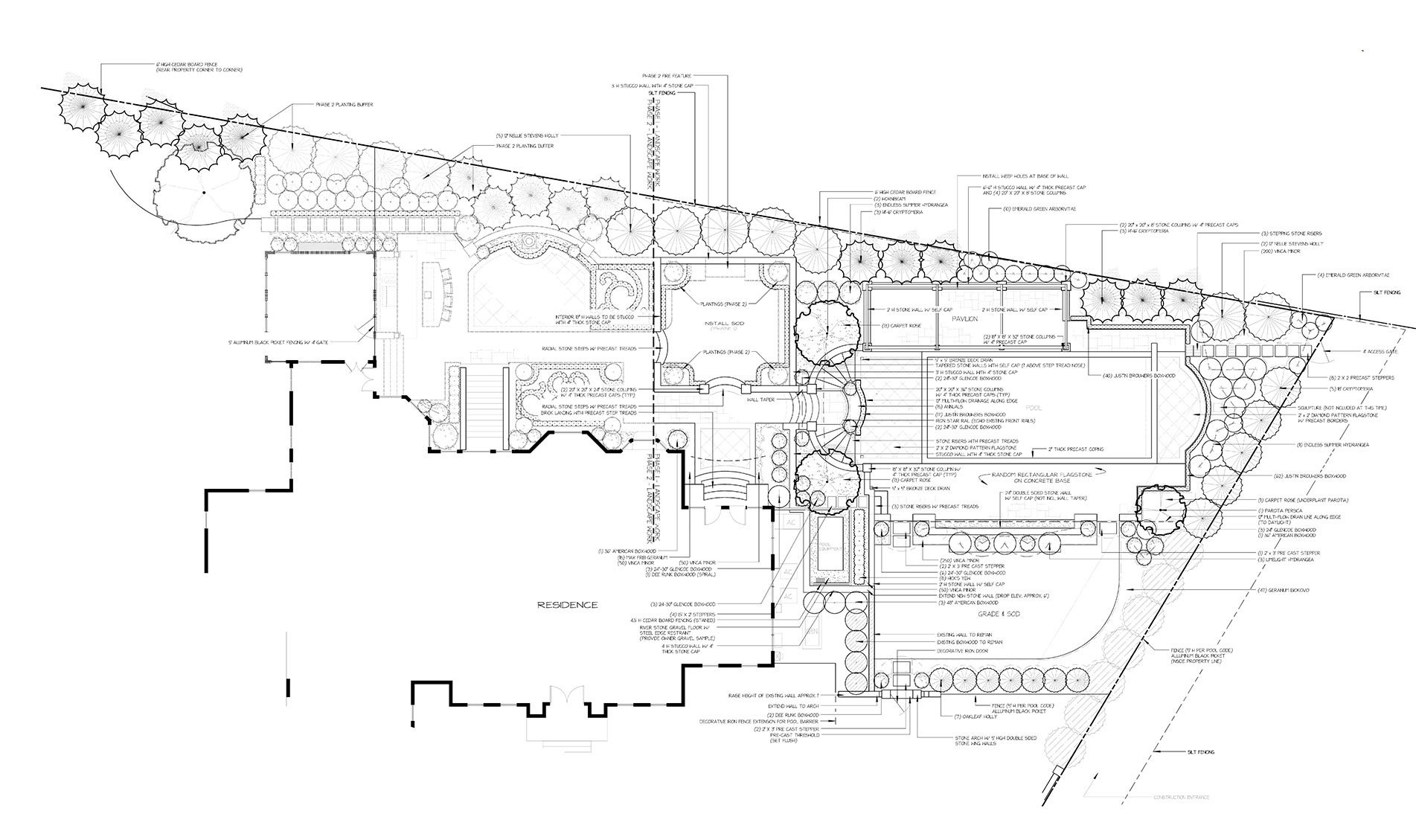 Blueprint for Landscaping of Yard